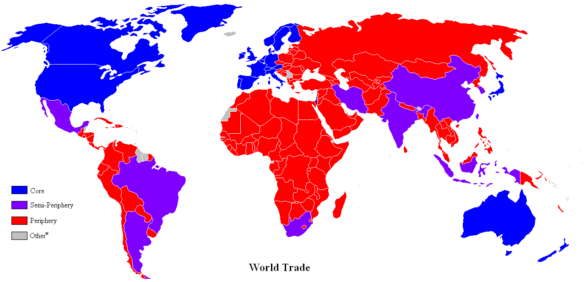 world system theory বিশ্ব ব্যবস্থা তত্ত্ব