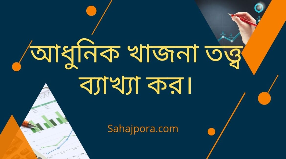 আধুনিক খাজনা তত্ত্ব আধুনিক খাজনা তত্ত্ব